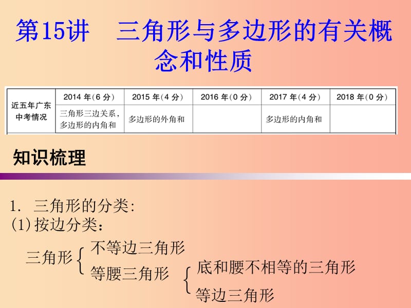 广东省2019年中考数学复习 第一部分 知识梳理 第四章 三角形 第15讲 三角形与多边形的有关概念和性质课件.ppt_第1页