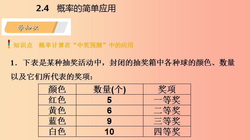 2019年秋九年级数学上册 2.4 概率的简单应用导学课件（新版）浙教版.ppt_第3页