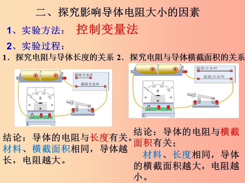 广东省深圳市中考物理专题复习 电学实验课件.ppt_第2页