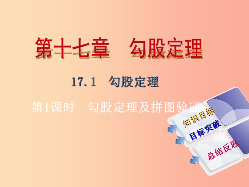 八年级数学下册 第十七章 勾股定理 17.1 勾股定理 第1课时 勾股定理及拼图验证导学课件 新人教版.ppt_第1页