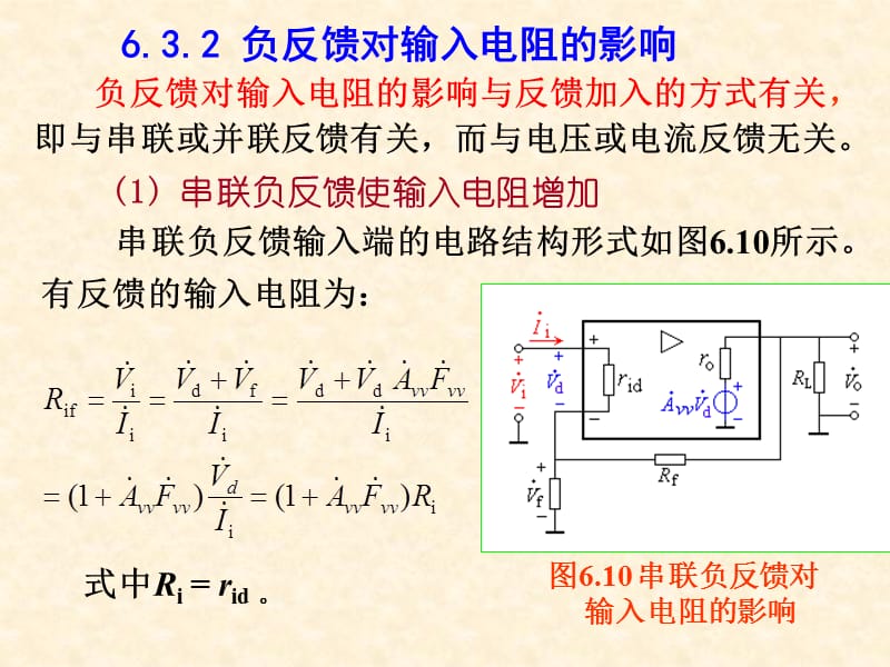 模电课件负反馈对放大电路性能的影响.ppt_第3页