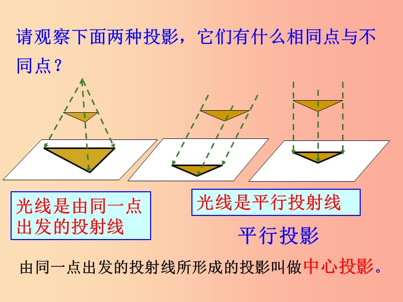 2019年秋九年级数学下册 第三章 投影与三视图 3.1 投影（第2课时）a课件（新版）浙教版.ppt_第3页