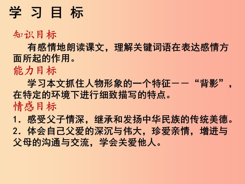 四川省八年级语文上册 13 背影课件 新人教版.ppt_第2页