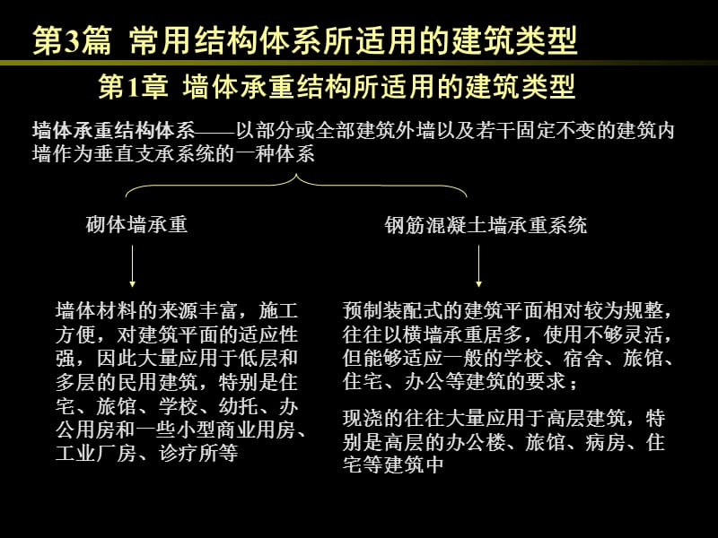 常用结构体系所适用的建筑类型.ppt_第2页