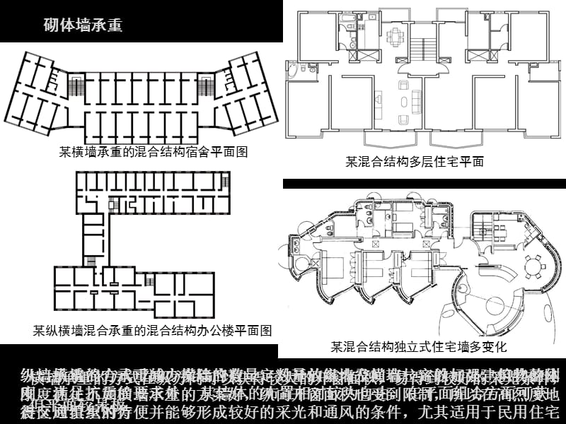 常用结构体系所适用的建筑类型.ppt_第3页