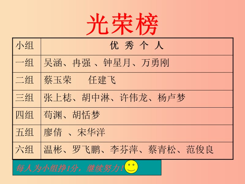 福建省石狮市九年级数学上册第23章图形的相似23.3相似三角形23.3.4相似三角形的应用课件新版华东师大版.ppt_第3页