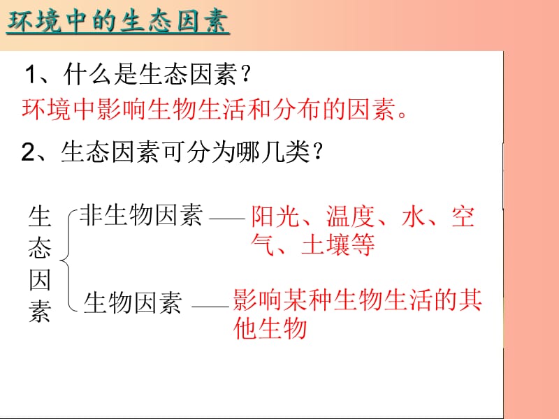 吉林省七年級生物上冊 1.2.1 生物與環(huán)境的關系課件2 新人教版.ppt_第1頁