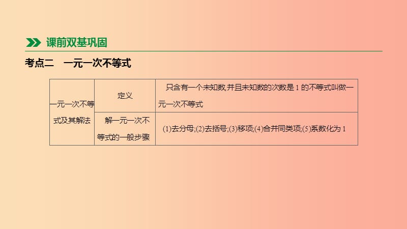 北京市2019年中考数学总复习 第二单元 方程（组）与不等式（组）第08课时 一元一次不等式（组）课件.ppt_第3页