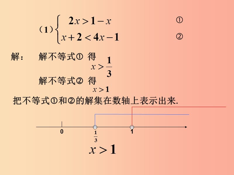 七年级数学下册 第九章 不等式与不等式组 9.3 一元一次不等式组 解不等式组素材 新人教版.ppt_第2页