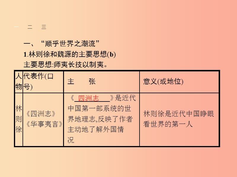 （浙江专版）2019年中考历史复习 专题19 课件.ppt_第2页