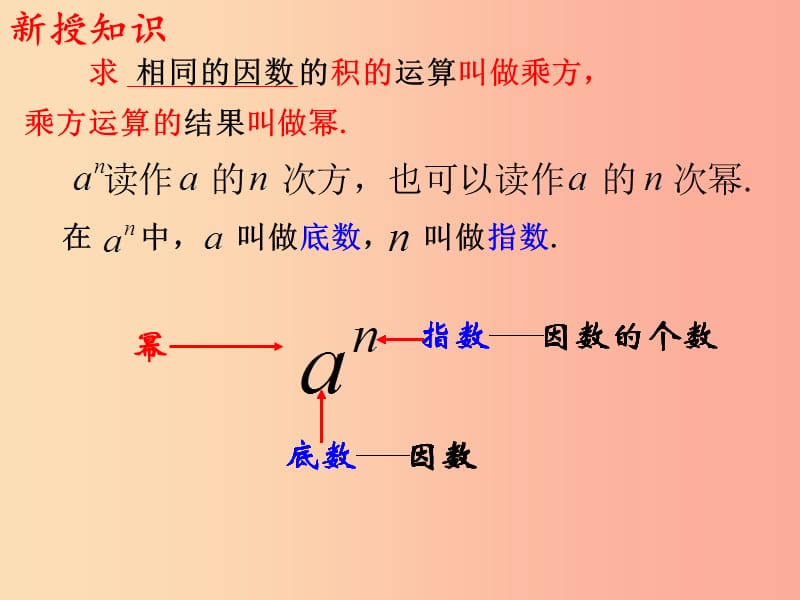 江苏省七年级数学上册 2.7 有理数的乘方课件2（新版）苏科版.ppt_第3页