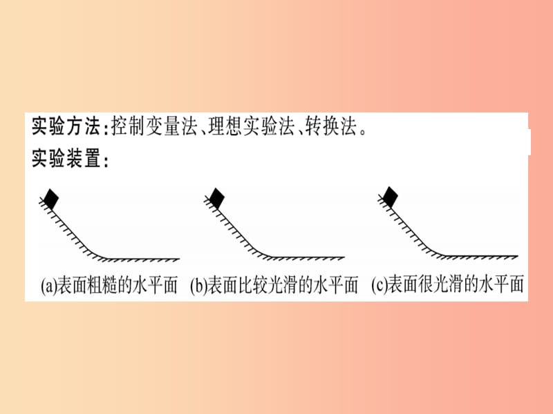 八年级物理全册 第七章 第一节 科学探究 牛顿第一定律（第1课时 牛顿第一定律）习题课件 （新版）沪科版.ppt_第3页