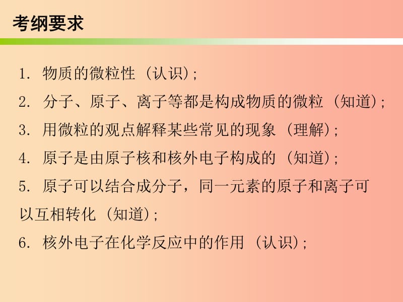 2019秋九年级化学上册 期末复习精炼 第三单元 物质构成的奥妙 专题一 本章知识梳理课件 新人教版.ppt_第3页