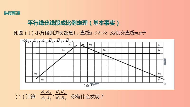 九年级数学上册 第25章 图形的相似《25.2 平行线分线段成比例》教学课件 （新版）冀教版.ppt_第3页