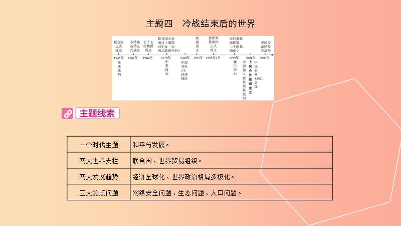 河南省2019年中考历史总复习第一部分中考考点过关模块五世界现代史主题四冷战结束后的世界PPT课件.ppt_第2页