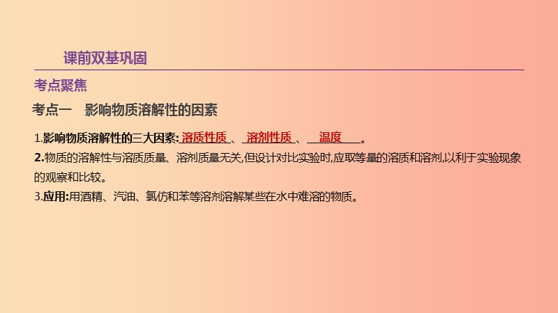 江苏省徐州市2019年中考化学复习 第6章 溶解现象 第13课时 物质的溶解性课件.ppt_第2页