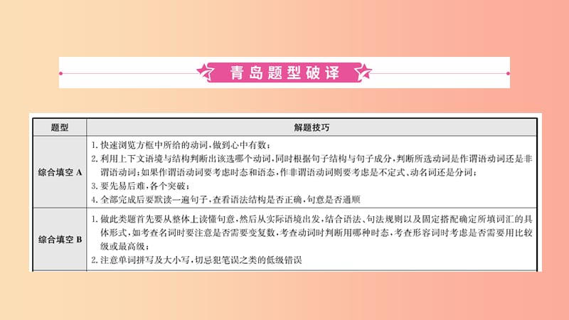 山东省青岛市2019年中考英语总复习 题型专项复习 题型三 综合填空课件.ppt_第2页