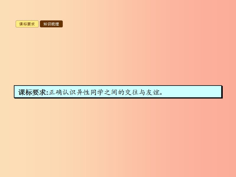 八年级政治上册第一单元让青春充满活力第三节把握青春节拍第1框男生和女生课件湘教版.ppt_第3页