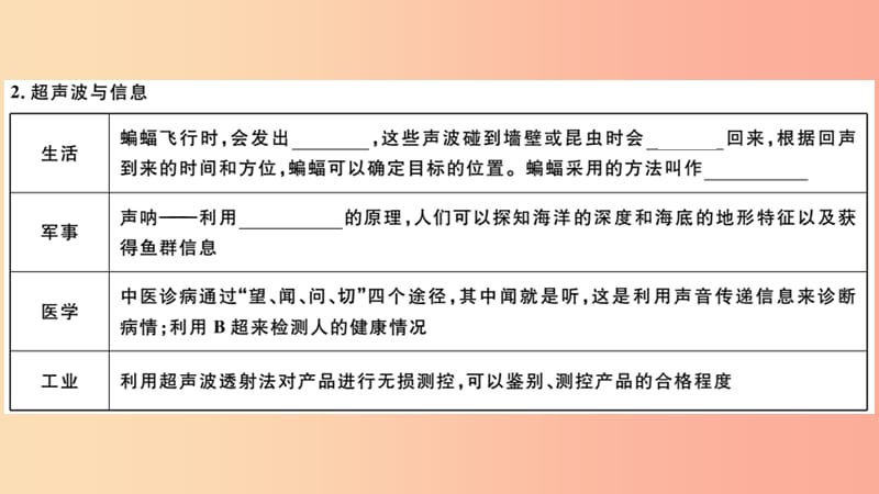 （江西专版）2019年八年级物理上册 第二章 第3节声的利用习题课件 新人教版.ppt_第2页