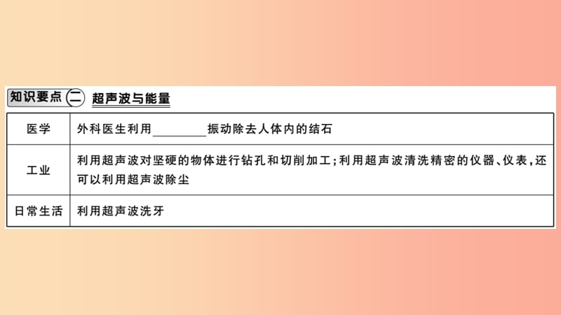 （江西专版）2019年八年级物理上册 第二章 第3节声的利用习题课件 新人教版.ppt_第3页