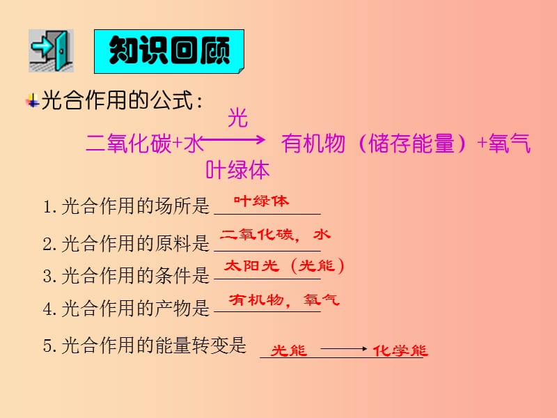 吉林省长春市七年级生物上册 第三单元 第五章 第二节 绿色植物的呼吸作用课件3 新人教版.ppt_第1页