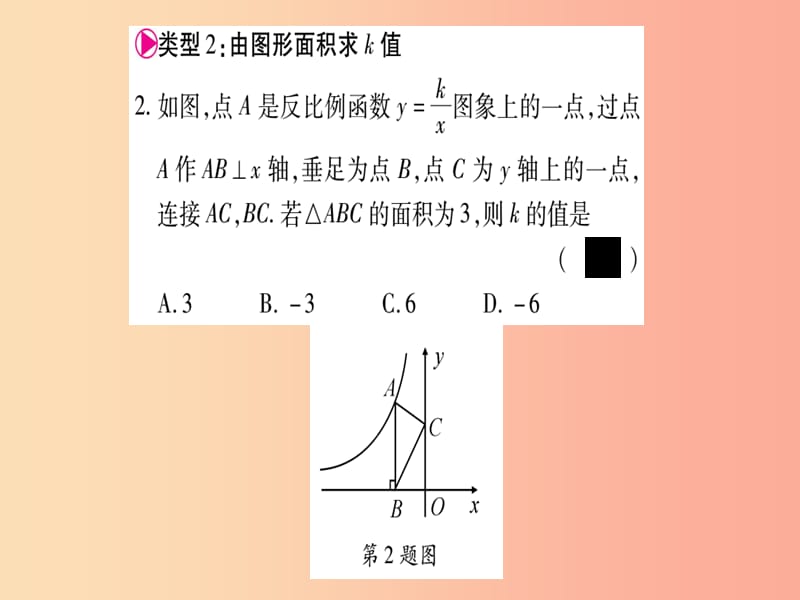 2019秋九年级数学上册 第六章 反比例函数 小专题（9）反比例函数表达式中k的几何意义作业课件 北师大版.ppt_第3页