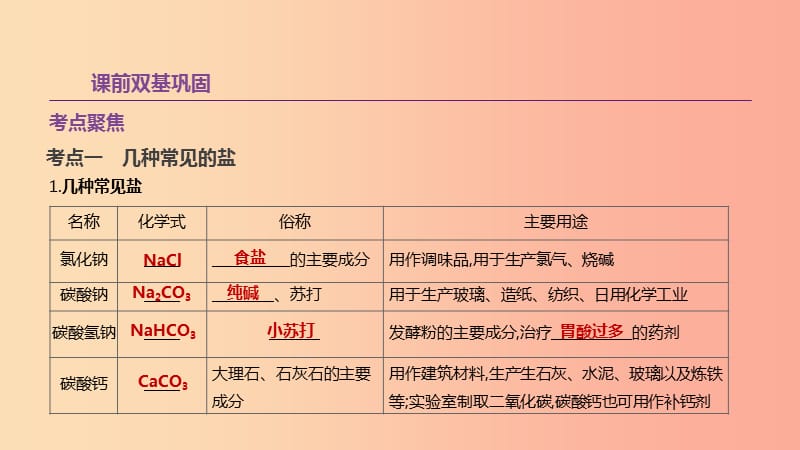 江苏省徐州市2019年中考化学复习 第7章 应用广泛的酸、碱、盐 第15课时 几种重要的盐课件.ppt_第2页