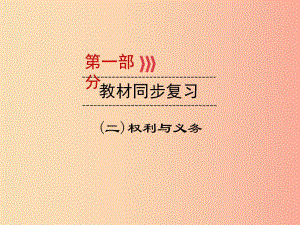 （廣西專(zhuān)用）2019中考道德與法治一輪新優(yōu)化復(fù)習(xí) 第二部分 權(quán)利與義務(wù) 考點(diǎn)8 經(jīng)濟(jì)權(quán)利課件.ppt