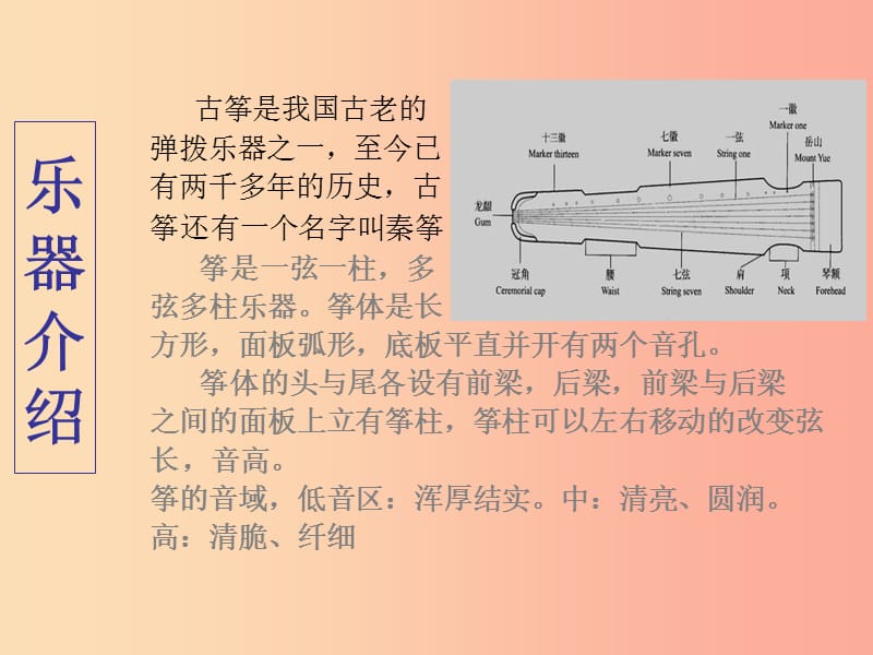 八年级音乐上册 第二单元《渔舟唱晚》课件1 湘艺版.ppt_第3页