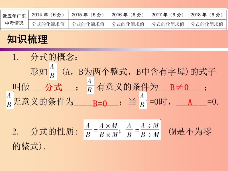 广东省2019年中考数学复习 第一部分 知识梳理 第一章 数与式 第4讲 分式课件.ppt_第2页