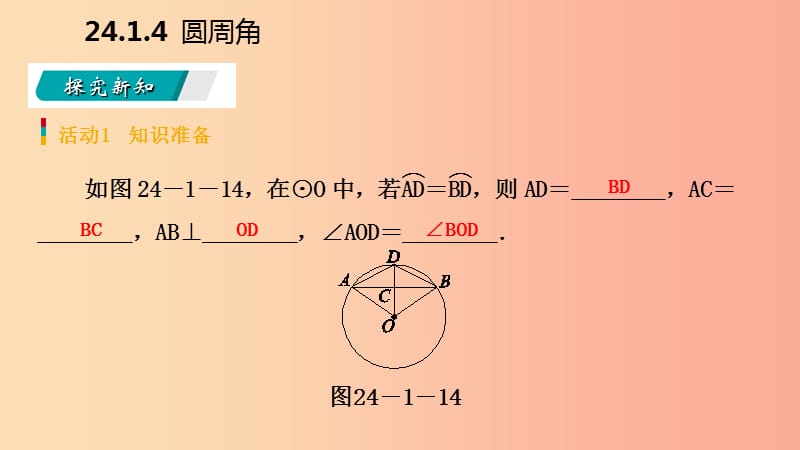 2019年秋九年级数学上册 第24章 圆 24.1 圆的有关性质 24.1.4 圆周角（预习）课件 新人教版.ppt_第3页