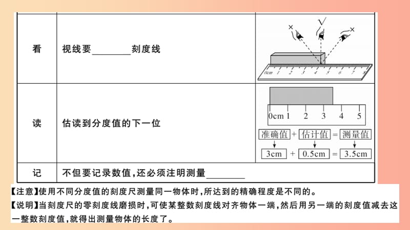 （江西专版）2019年八年级物理上册 第一章 第1节长度和时间的测量习题课件 新人教版.ppt_第3页