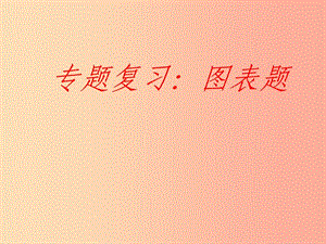 江蘇省如皋市七年級(jí)語(yǔ)文下冊(cè) 期末專題復(fù)習(xí) 圖表題課件.ppt