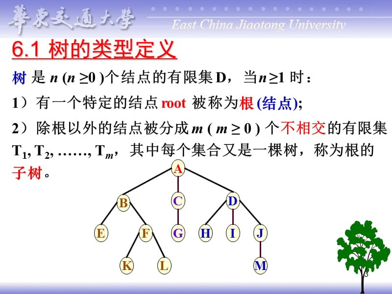 数据结构第6章树和二叉树.ppt_第3页