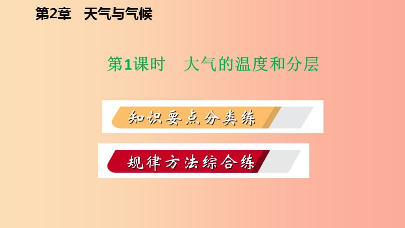 八年级科学上册 第2章 天气与气候 2.1 大气层练习课件 （新版）浙教版.ppt_第2页