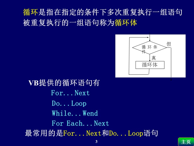 林卓然VB教程课件循环结构第5章教案.ppt_第3页