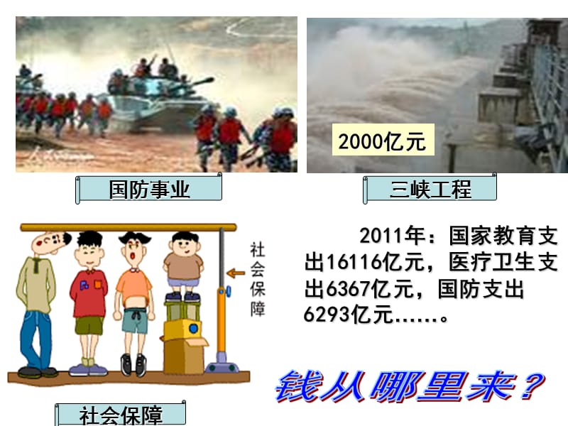 思想政治必修1第八课第一框《国家财政》.ppt_第1页