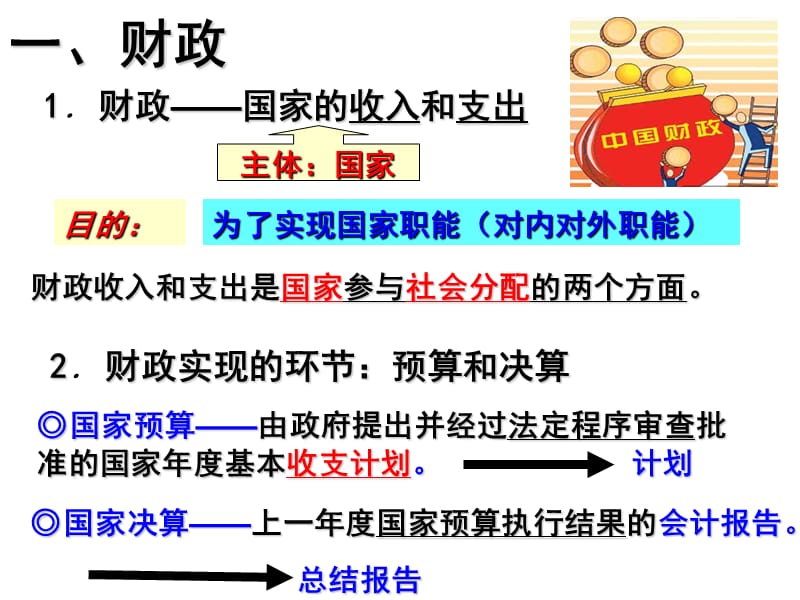 思想政治必修1第八课第一框《国家财政》.ppt_第3页