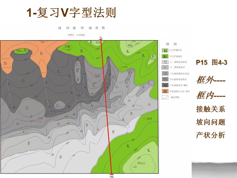 构造实验：读不整合地质图编制凌河A-B剖面.ppt_第2页