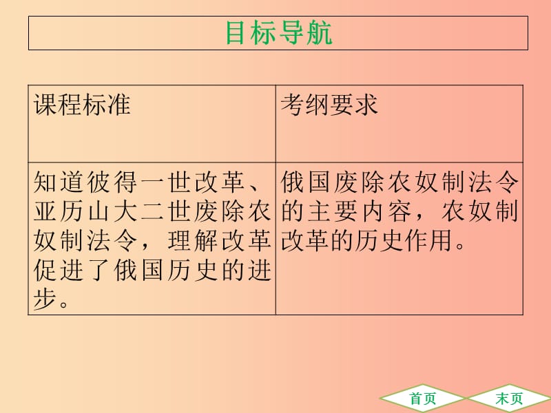 九年级历史下册 第一单元 殖民地人民的反抗与资本主义制度的扩展 第2课 俄国的改革导学课件 新人教版.ppt_第2页