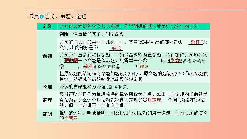 中考数学一轮复习 第一部分 系统复习 成绩基石 第四章 图形的认识与三角形 第14讲 几何的初步认识.ppt_第3页