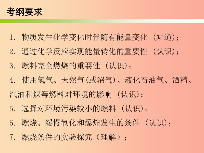 2019秋九年级化学上册 期末复习精炼 第七单元 燃料及其利用 专题一 本章知识梳理课件 新人教版.ppt_第3页