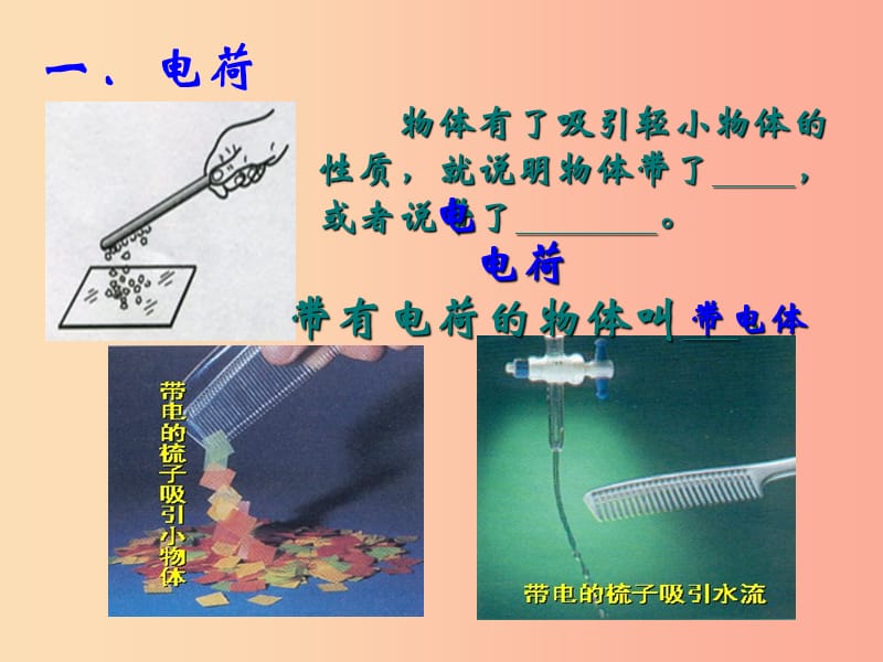 重庆市九年级物理全册 第十四章 第一节 电是什么课件（新版）沪科版.ppt_第3页