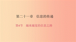 九年級物理全冊 第二十一章 第4節(jié) 越來越寬的信息之路習(xí)題課件 新人教版.ppt