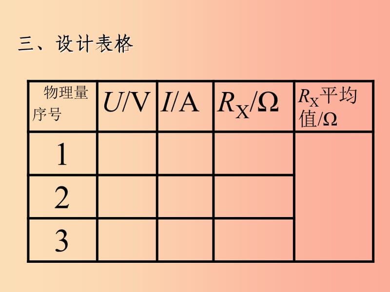 九年级物理全册12.2根据欧姆定律测量导体的电阻课件2新版北师大版.ppt_第3页