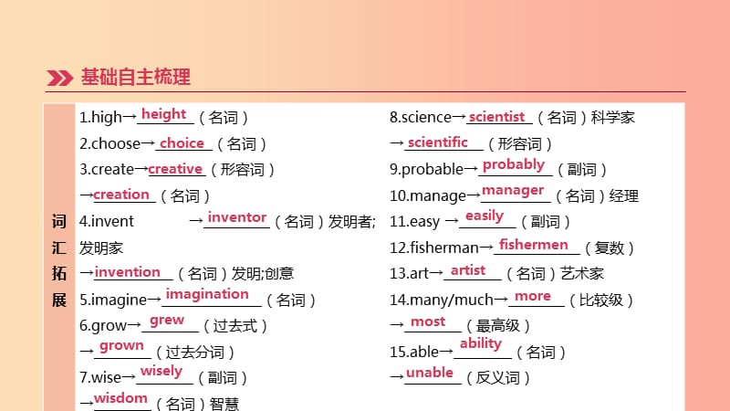 （河北专版）2019中考英语高分复习 第一篇 教材梳理篇 第07课时 Units 5-6（八上）课件（新版）冀教版.ppt_第3页