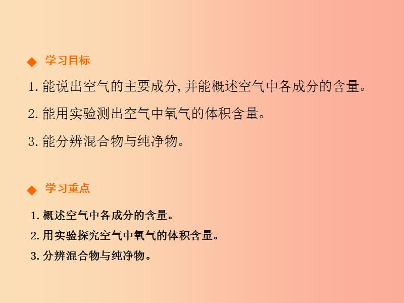 九年级化学上册第二单元我们周围的空气课题1空气第1课时高效课堂课件 新人教版.ppt_第2页