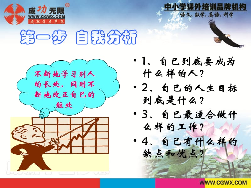 成功无限10大成功法则.ppt_第2页