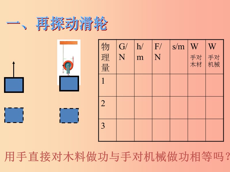 山东省八年级物理下册 12.3机械效率课件 新人教版.ppt_第3页