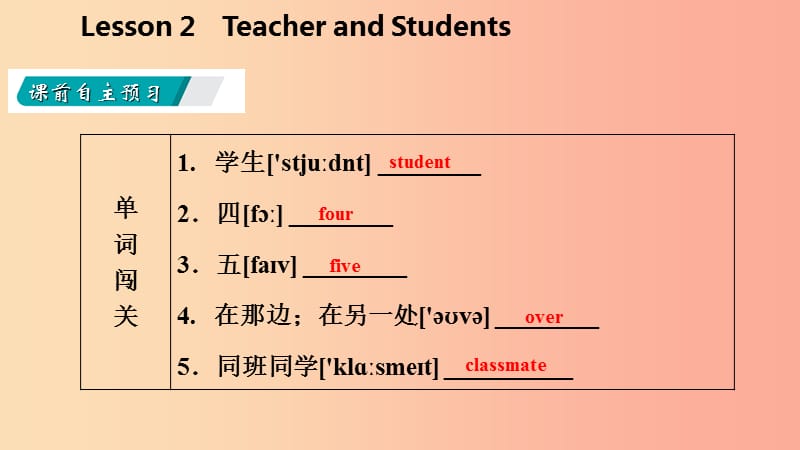 七年级英语上册Unit1SchoolandFriendsLesson2TeacherandStudents导学课件新版冀教版.ppt_第3页